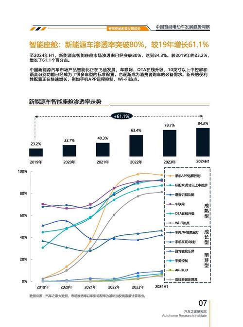 佛山114起亚对未来市场的预测，名爵汽车品牌文化的传播